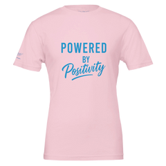 f2b69066-25a3-45a3-8fa7-68ad6c8dc0a9